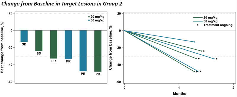 NSCLC-8